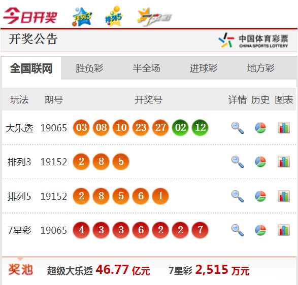 新澳天天開獎資料大全最新,關(guān)于新澳天天開獎資料大全最新的探討——警惕違法犯罪風(fēng)險