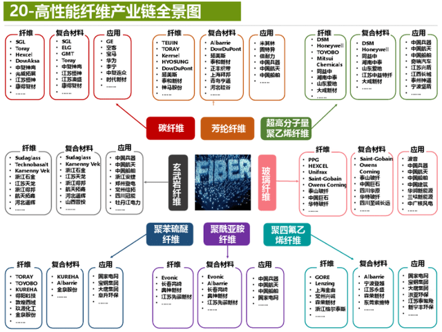 2025新奧精準(zhǔn)正版資料,揭秘未來藍(lán)圖，探索新奧精準(zhǔn)正版資料的深度價值（至2025年）