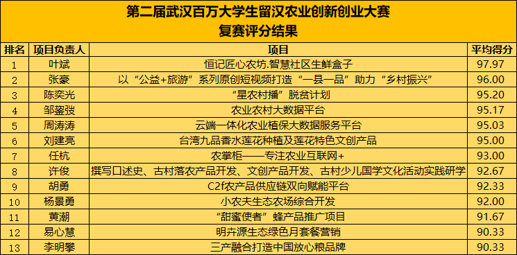 新澳門開獎(jiǎng)結(jié)果2025開獎(jiǎng)記錄,澳門新開獎(jiǎng)結(jié)果2025年開獎(jiǎng)記錄深度解析