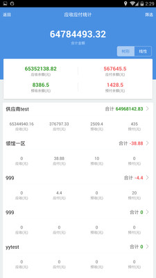 7777788888精準管家婆全準,精準管家婆，揭秘數字背后的秘密——以數字7777788888為例