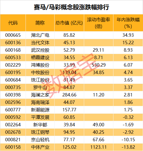 2025澳門特馬今晚開獎(jiǎng)一,澳門特馬今晚開獎(jiǎng)一，探索未來彩票的魅力與挑戰(zhàn)