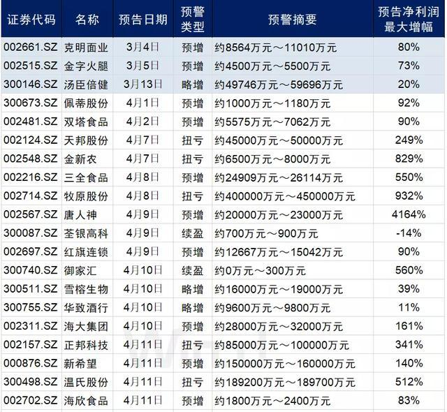 最準(zhǔn)一碼一肖100%,揭秘最準(zhǔn)一碼一肖，探尋預(yù)測(cè)真相的100%準(zhǔn)確率之路