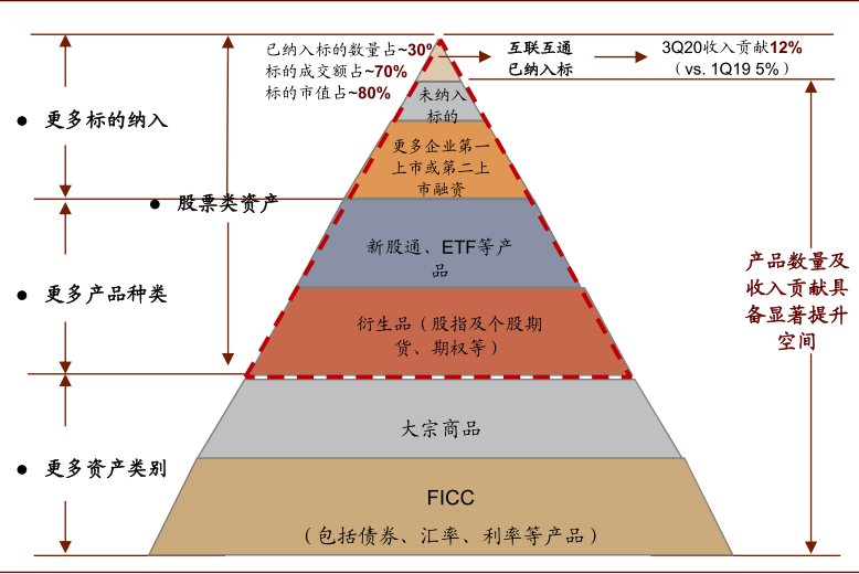 為虎作倀 第1181頁