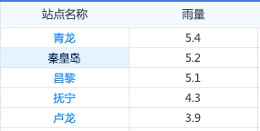 2025新奧今晚開獎號碼,探索未來幸運之門，2025新奧今晚開獎號碼揭秘