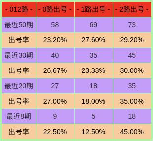 2025澳門特馬開獎號碼,澳門特馬開獎號碼，探索與預測（2025年展望）