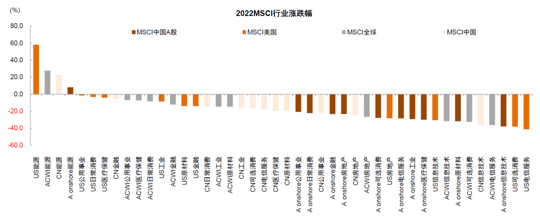 第1539頁