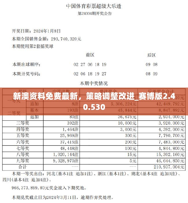 新澳2025年精準資料32期,新澳2025年精準資料解析，第32期展望