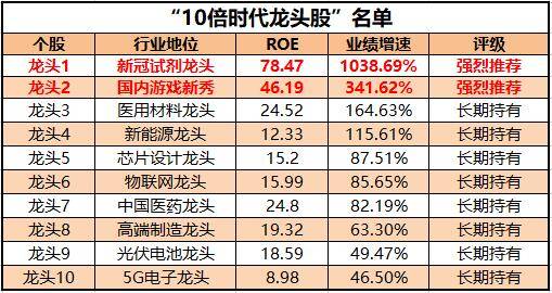 二四六期期更新資料大全,二四六期期更新資料大全，深度解析與應用指南