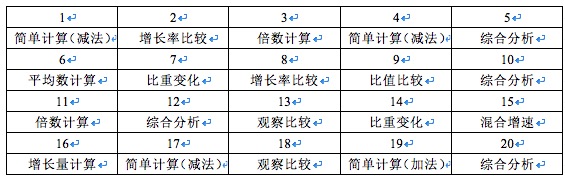 2025資料大全正版資料,2025資料大全正版資料深度解析