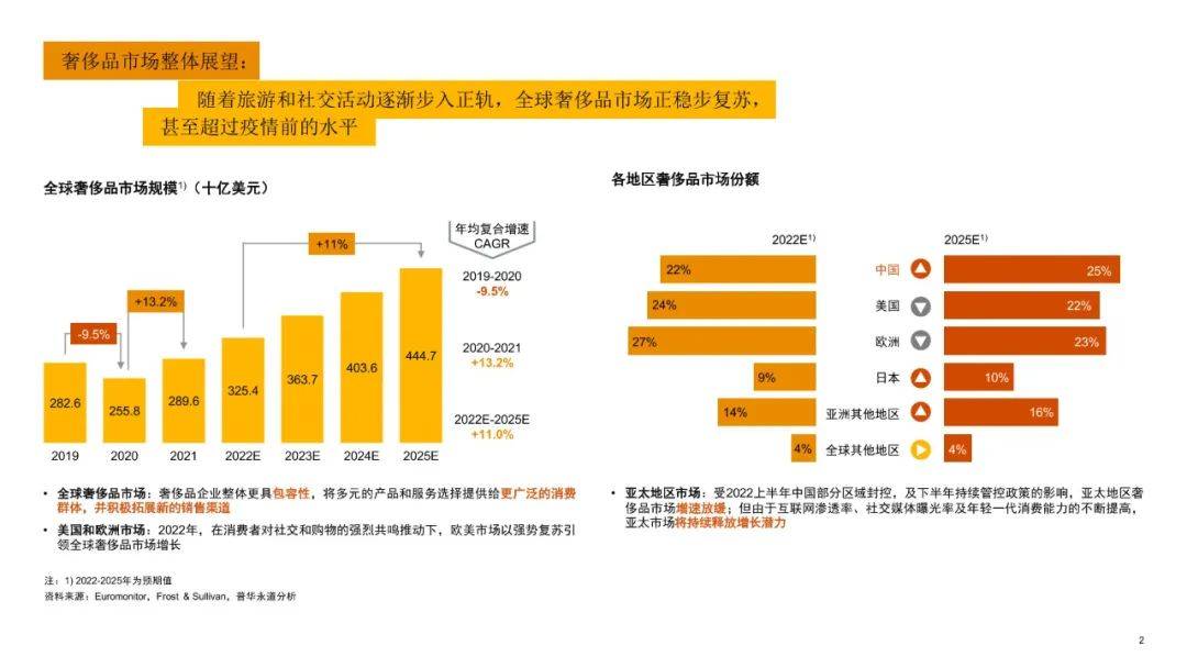 2025香港港六開獎記錄,探索香港港六開獎記錄，2025年的數據與洞察