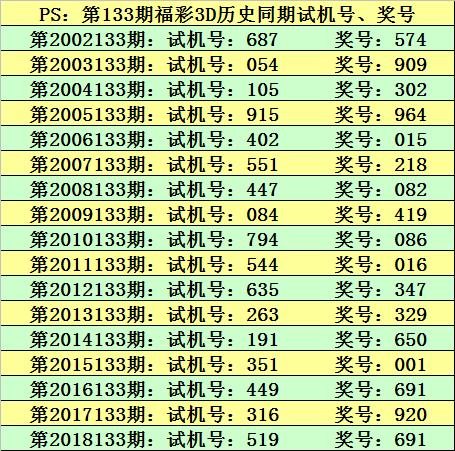 2025澳門特馬今晚開獎結果出來,澳門特馬今晚開獎結果揭曉，探索彩票背后的故事與期待