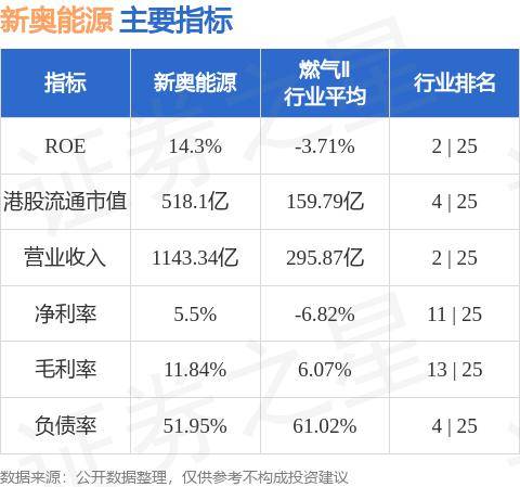 新奧精準免費獎料提供,新奧精準免費獎料提供的優勢與價值