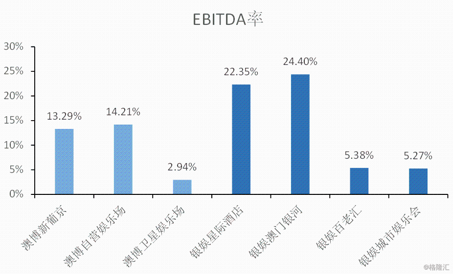 第1516頁