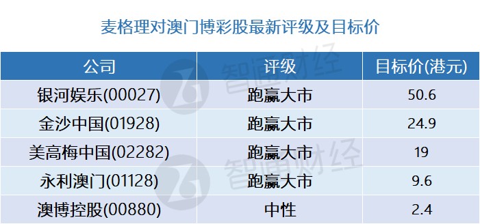 澳門三中三碼精準(zhǔn)100%,澳門三中三碼精準(zhǔn)100%，揭秘背后的秘密與真相