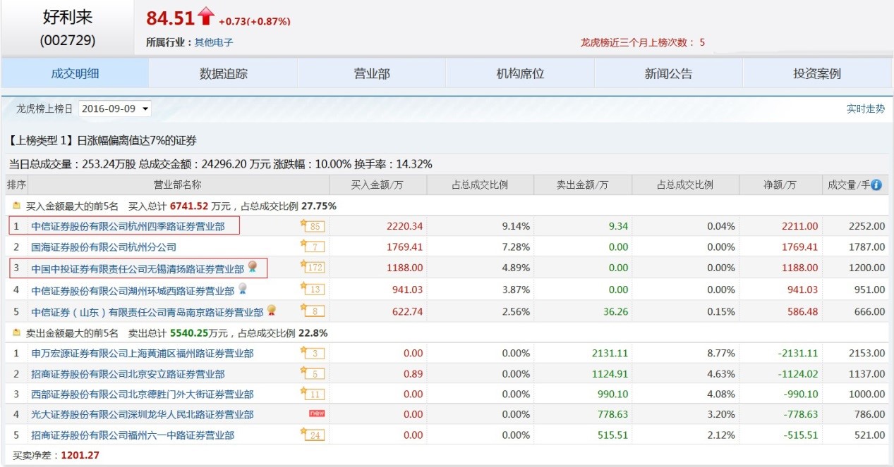 新奧彩資料大全免費查詢,新奧彩資料大全免費查詢，探索與揭秘