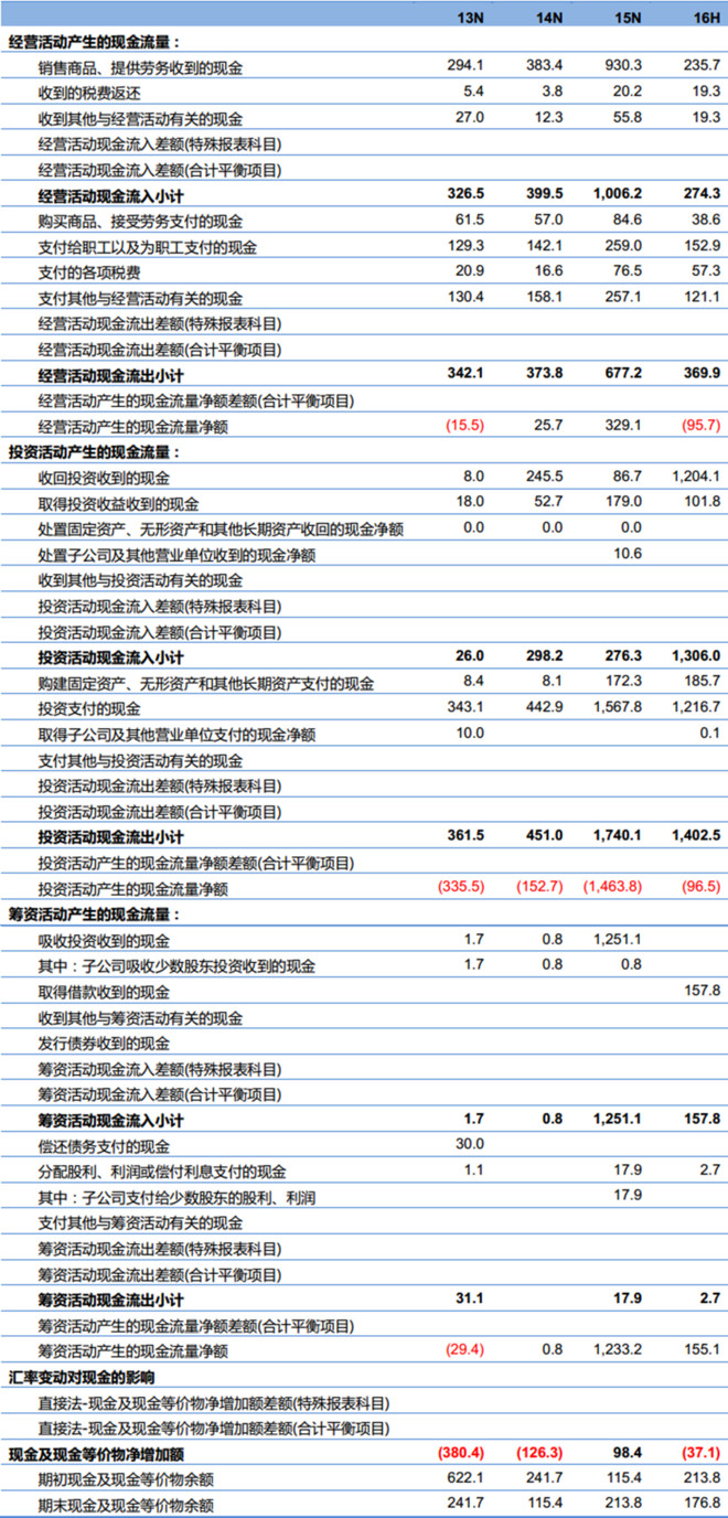 正版資料全年資料查詢,正版資料全年資料查詢，一站式解決方案助力高效學習