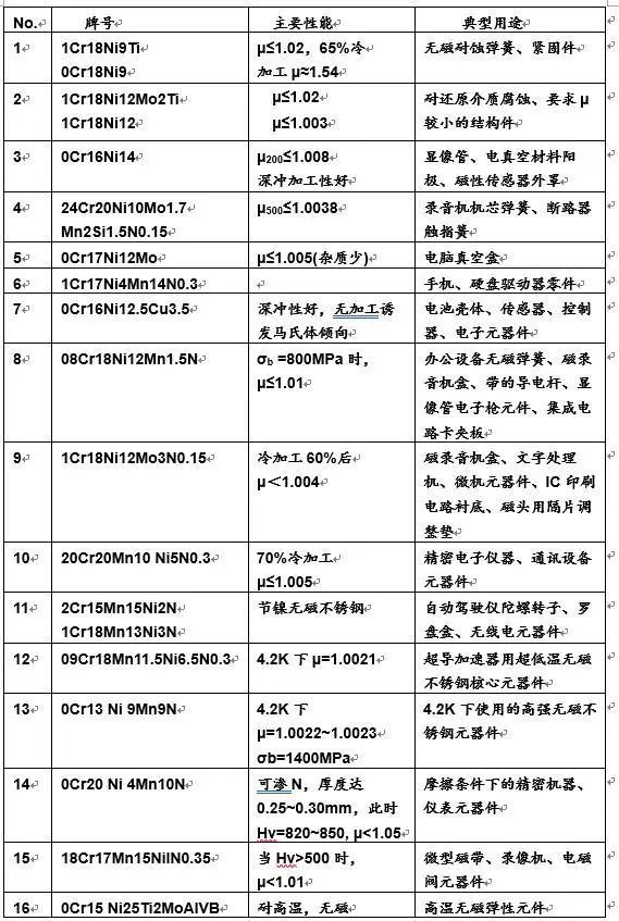 澳門2025年精準(zhǔn)資料大全,澳門2025年精準(zhǔn)資料大全，展望未來(lái)的繁榮與發(fā)展