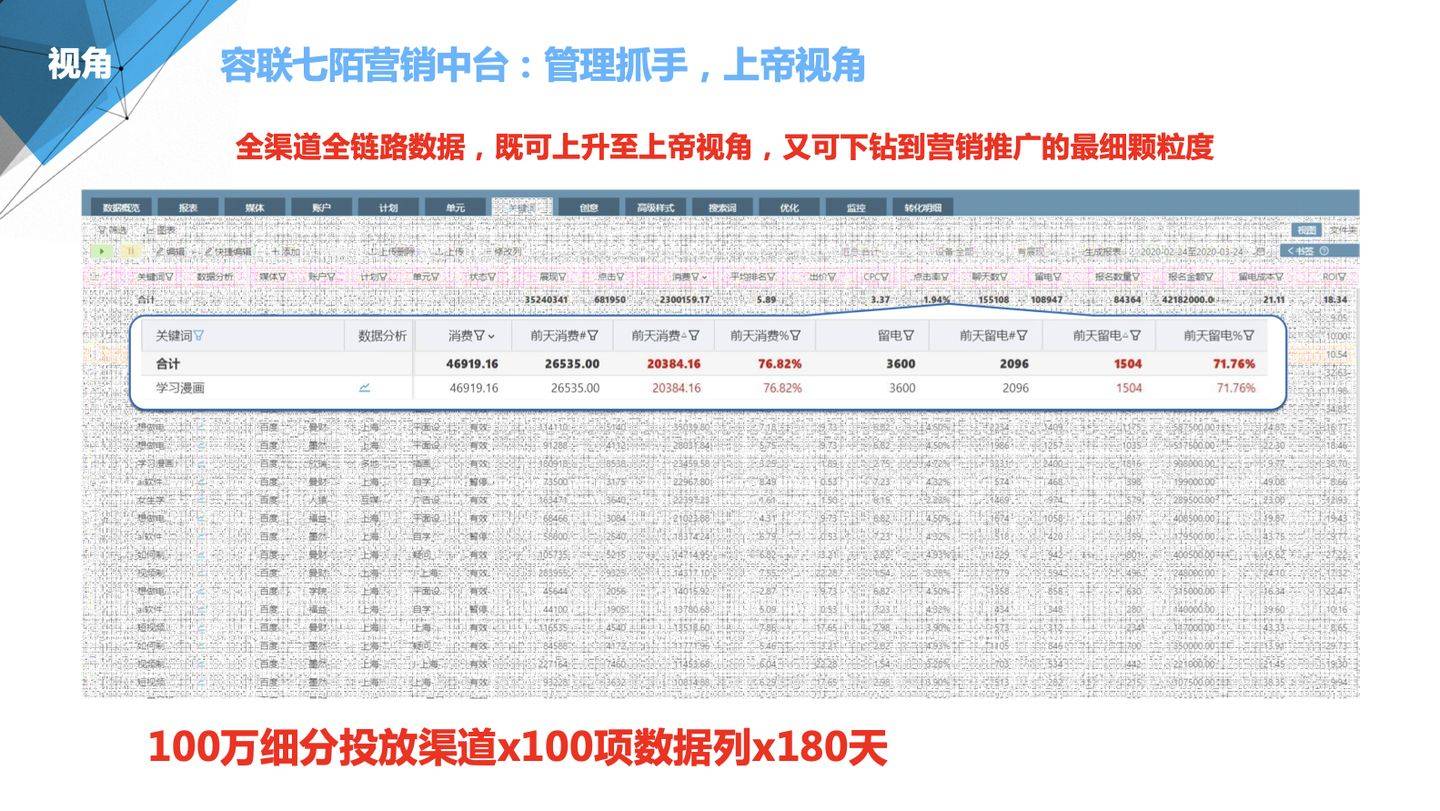 管家婆精準資料會費大全,管家婆精準資料會費大全，深度解析與全面指南