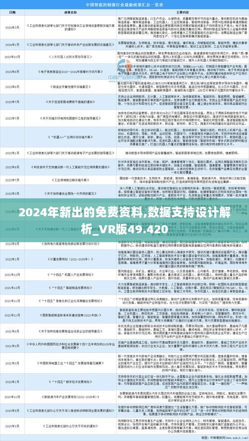 2025年正版資料免費(fèi)大全掛牌,邁向2025年，正版資料免費(fèi)大全掛牌的未來展望