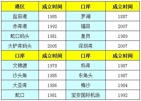 2025香港港六開獎記錄,探索香港港六開獎記錄，歷史、數據與未來展望（2025年視角）