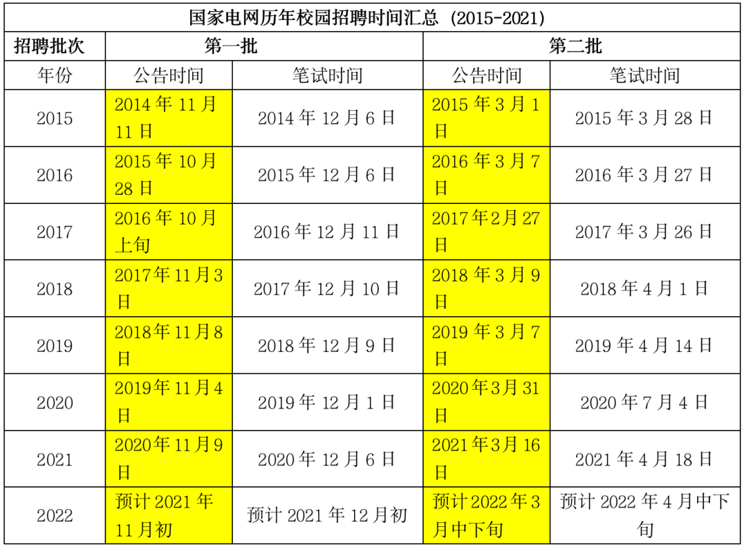 為虎作倀 第1355頁