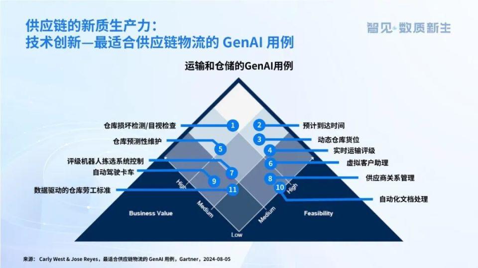 新澳今天最新資料2025,新澳今天最新資料2025，未來藍圖與發展展望