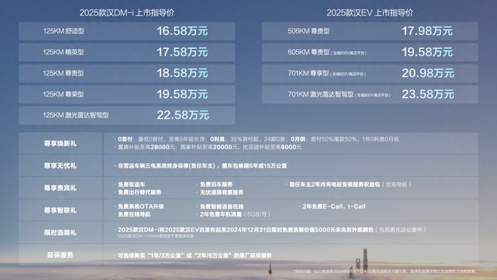 新澳2025資料免費大全版,新澳2025資料免費大全版，探索與前瞻