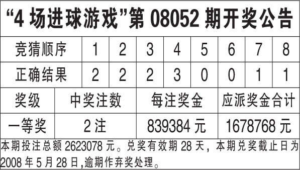 新澳天天開獎資料大全最新開獎結果查詢下載,新澳天天開獎資料大全及最新開獎結果查詢下載指南