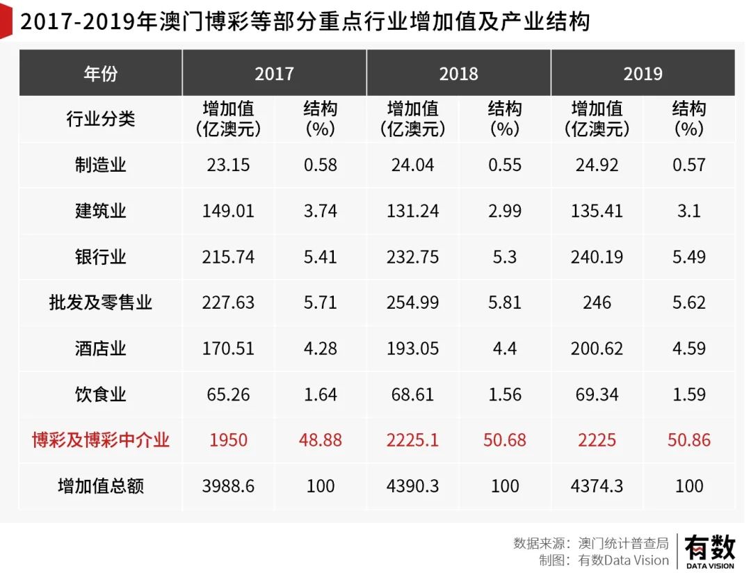 為虎作倀 第1347頁