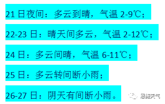 2025新奧資料免費精準109,探索未來，2025新奧資料免費精準共享之道（第109篇）