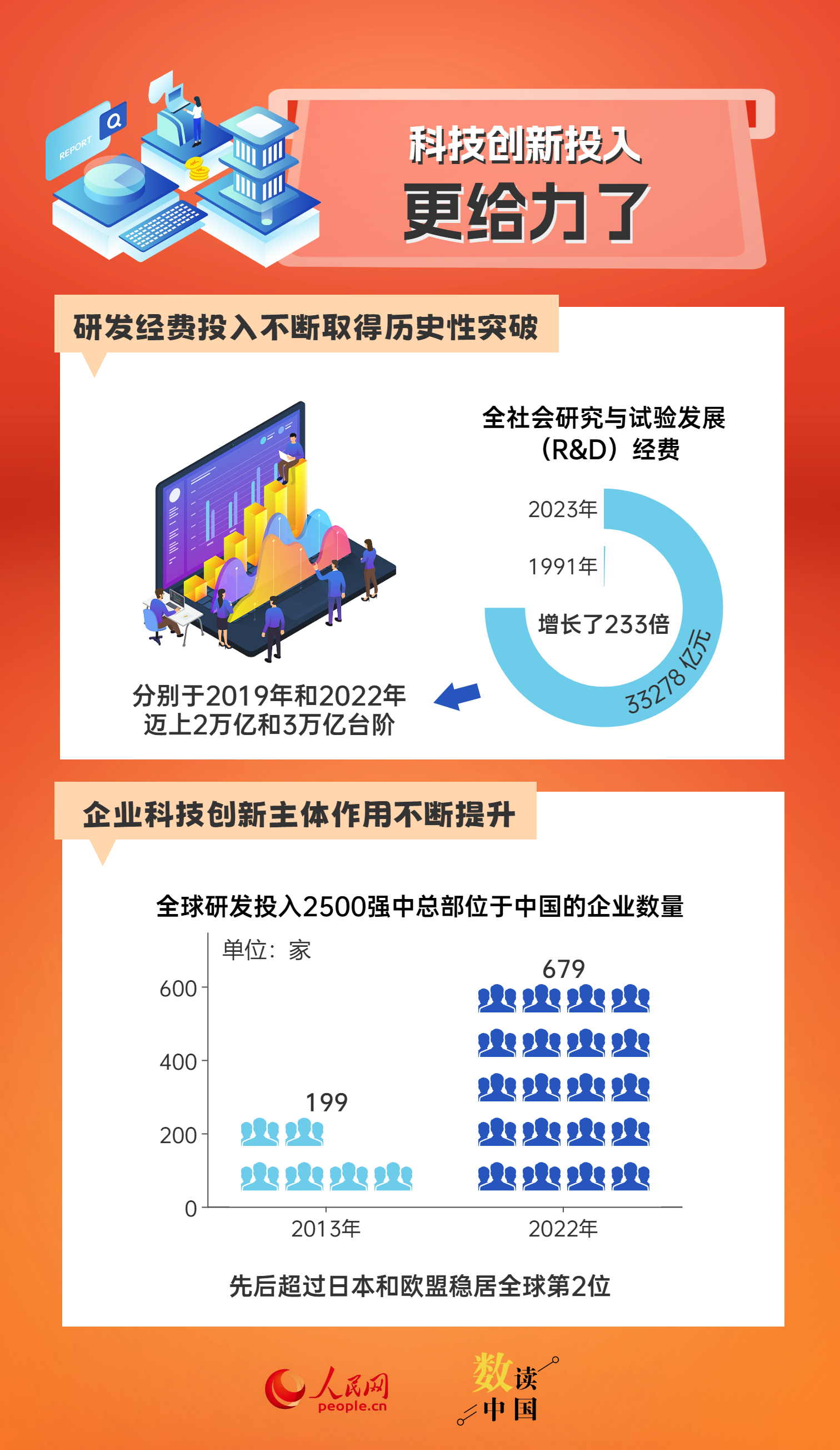 2025精準免費大全,邁向精準未來，探索2025精準免費大全的奧秘