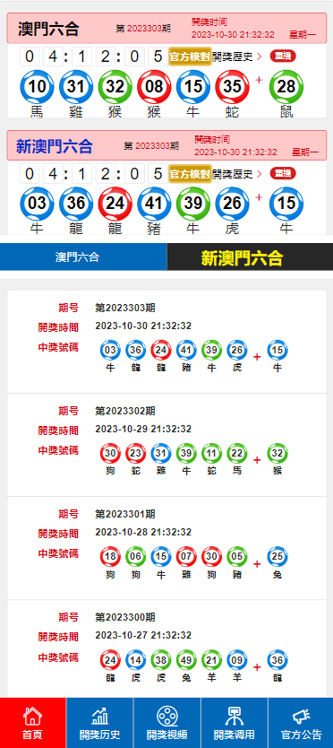 2023年澳門(mén)特馬今晚開(kāi)碼,澳門(mén)特馬今晚開(kāi)碼——探索未來(lái)的機(jī)遇與挑戰(zhàn)