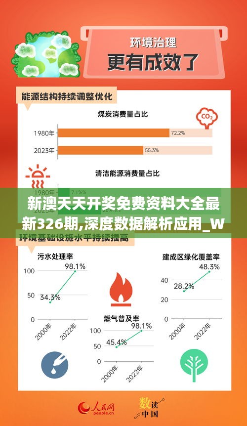 2025新奧資料免費精準,探索未來，2025新奧資料免費精準共享時代來臨