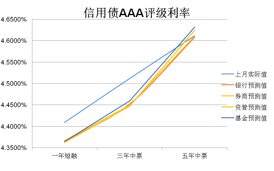 2025年澳門今晚開什么嗎,澳門今晚的開獎(jiǎng)結(jié)果預(yù)測與未來展望——以2025年為背景