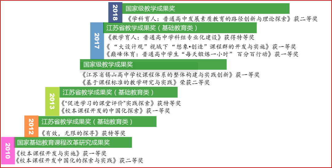 新澳資彩長(zhǎng)期免費(fèi)資料,新澳資彩長(zhǎng)期免費(fèi)資料，探索與解析