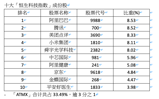 2025香港全年資料大全,香港全年資料大全（XXXX年預測版）