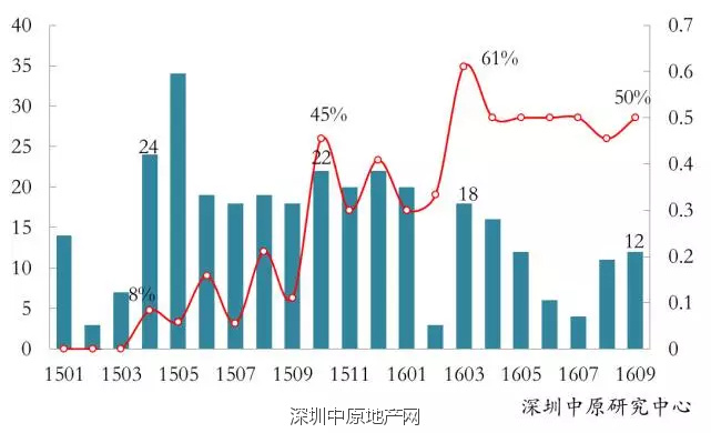 新澳內部一碼精準公開,新澳內部一碼精準公開，揭秘背后的秘密與真相