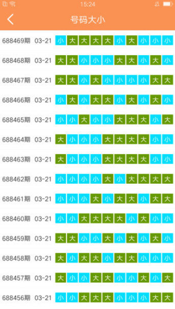 澳門天天免費資料大全192.1,澳門天天免費資料大全，探索與啟示（192.1視角）