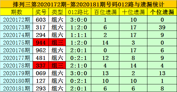 澳門最準的一碼一碼100準,澳門最準的一碼一碼，揭秘準確率背后的秘密