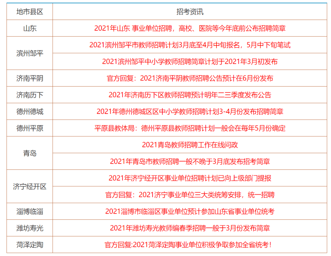 2025香港正版資料免費大全精準(zhǔn),探索香港正版資料大全，精準(zhǔn)且免費的資源盛宴（2025年展望）