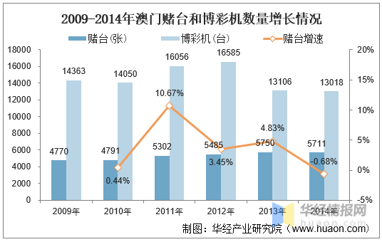 2004澳門天天開好彩大全,澳門天天開好彩，回顧與分析2004年的精彩瞬間與未來展望