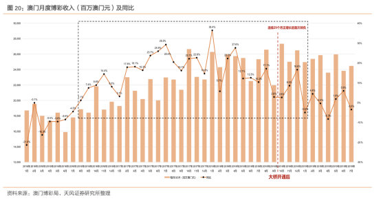 2025新澳門天天開好彩,迎接新澳門2025，天天開好彩的期待與愿景