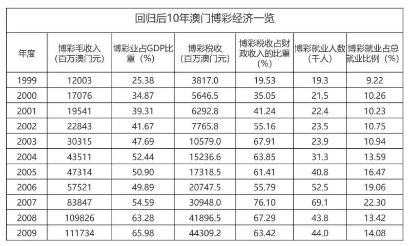 2025澳門特馬今晚開獎(jiǎng)歷史,澳門特馬今晚開獎(jiǎng)歷史——探尋二十年來的風(fēng)云變遷