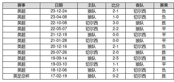 2025新奧彩開獎(jiǎng)結(jié)果記錄,揭秘新奧彩開獎(jiǎng)結(jié)果記錄，一場(chǎng)未來(lái)的盛宴（XXXX年預(yù)測(cè)版）