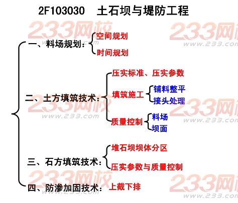 二四六香港全年資料大全,二四六香港全年資料大全，深度解讀與探索