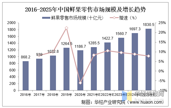 626969澳彩資料2025年,探索未來澳彩趨勢，基于歷史數據的深度解析與預測——以626969資料為例（面向2025年）