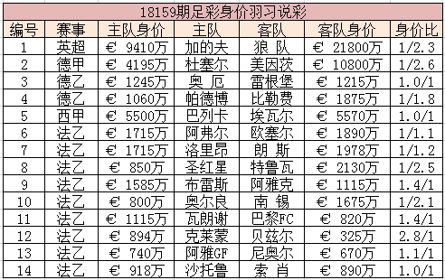 236767澳門今晚開什么號碼,澳門今晚彩票號碼預測，探索隨機性與理性的邊界