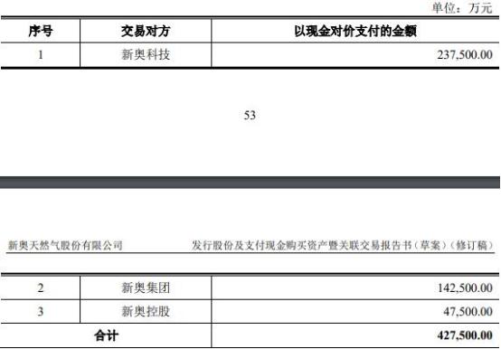 2025新奧資料,探索未來，解析新奧資料的深度價值（到XXXX年）