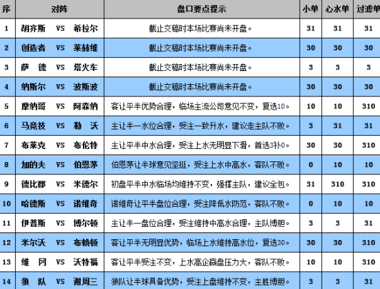 澳門彩開獎結果2025開獎記錄,澳門彩開獎結果及2025年開獎記錄深度解析