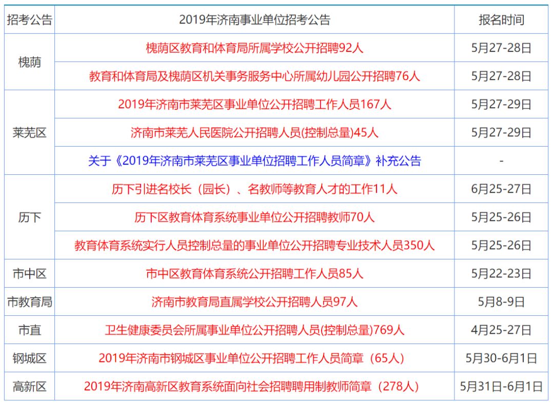 香港全年免費資料大全正版資料,香港全年免費資料大全正版資料，深度探索與理解